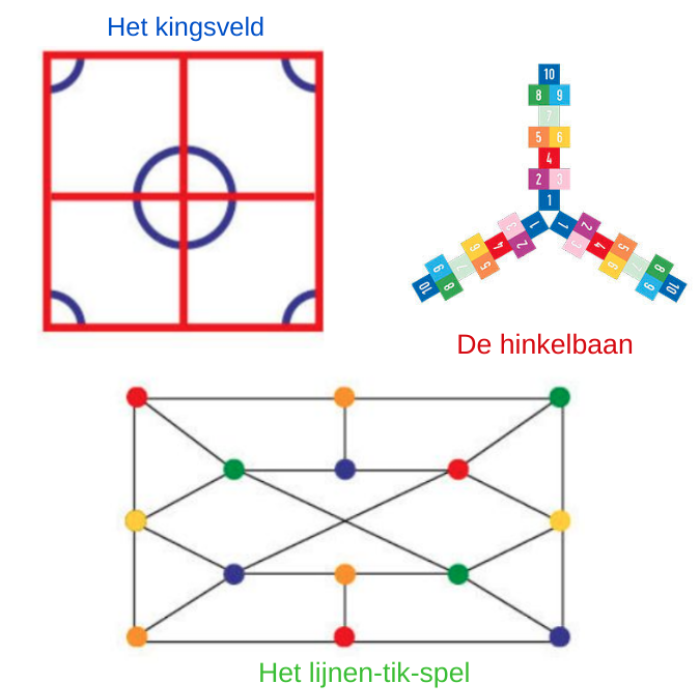 Binnenkort Kingen op het schoolplein!