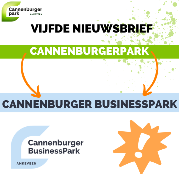 Vijfde en laatste nieuwsbrief: plan Cannenburgerpark wordt Cannenburger Businesspark