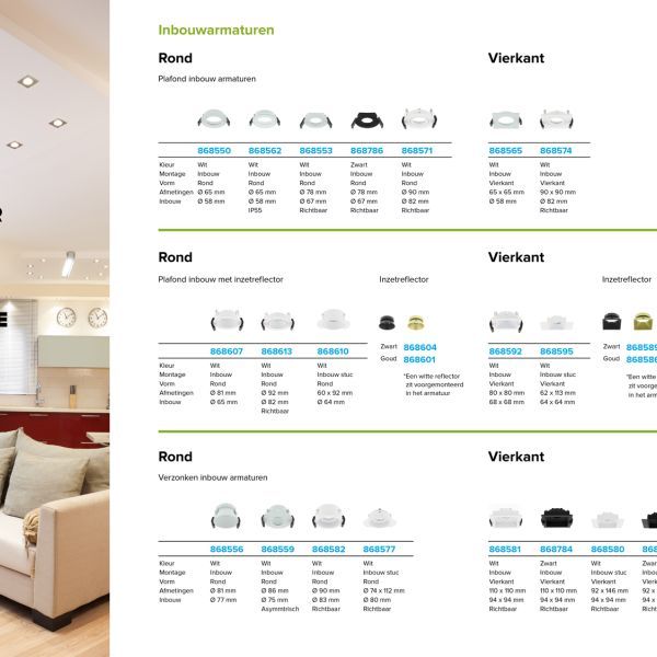 Verona armaturen met adapterring