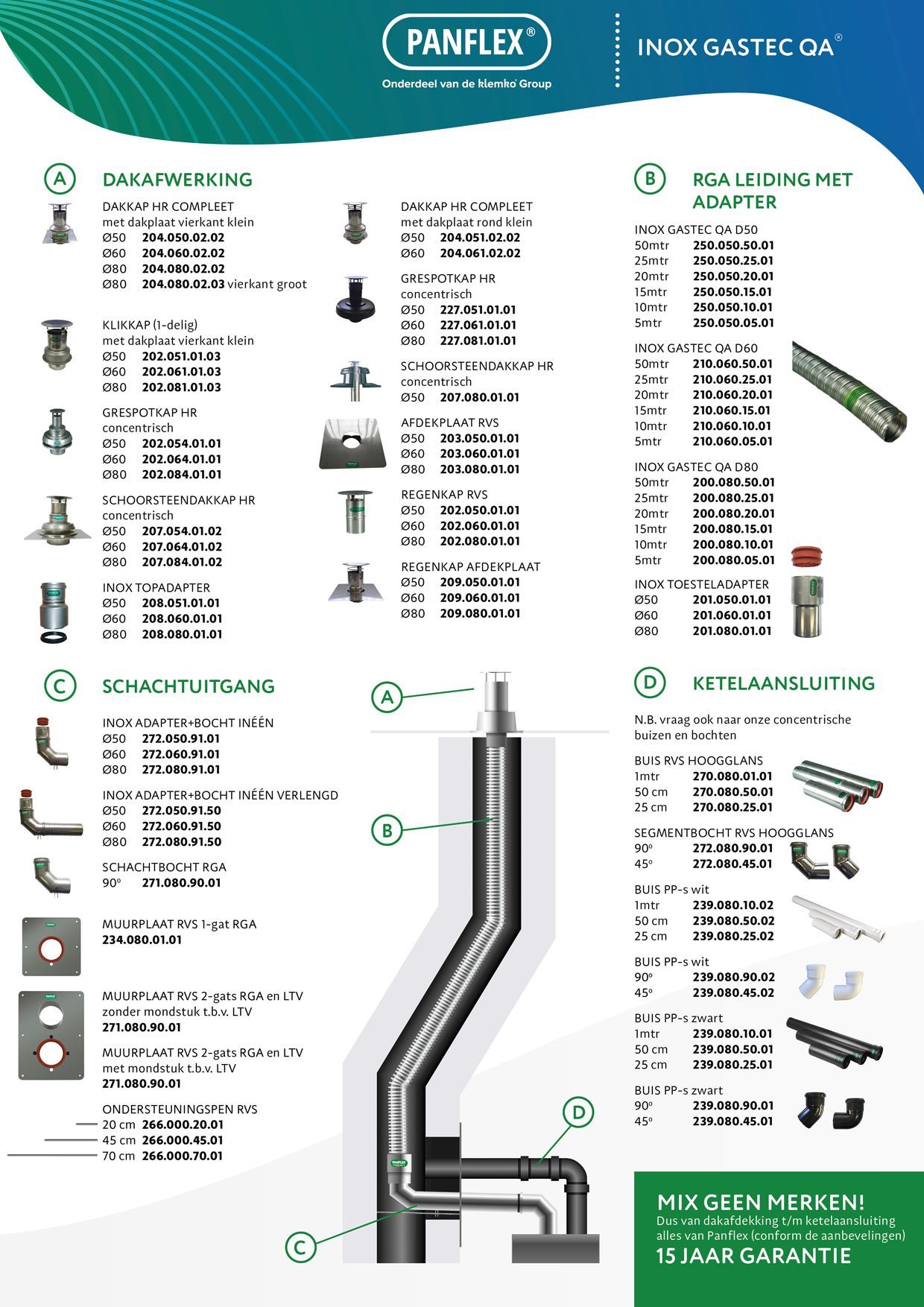 Panflex Rookgasafvoer Snelkieskaart