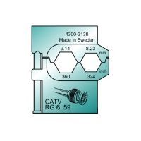 Klemko inzetmatrijs MTF coax connector coaxial 8,23 mm en 9,14 mm | 930662