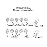 Lumiko Piran COB richtbare semi inbouwspot wit 3.1W, 350mA, 3000K