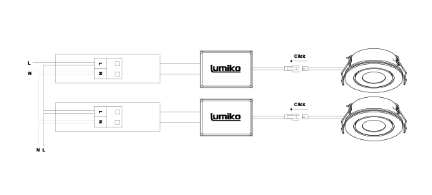 parallel